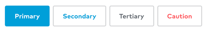 An example of button hierarchy from the Thumbprint Design System